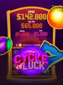 CycleofLuck: Um Mergulho Profundo no Excitante Mundo do Jogo